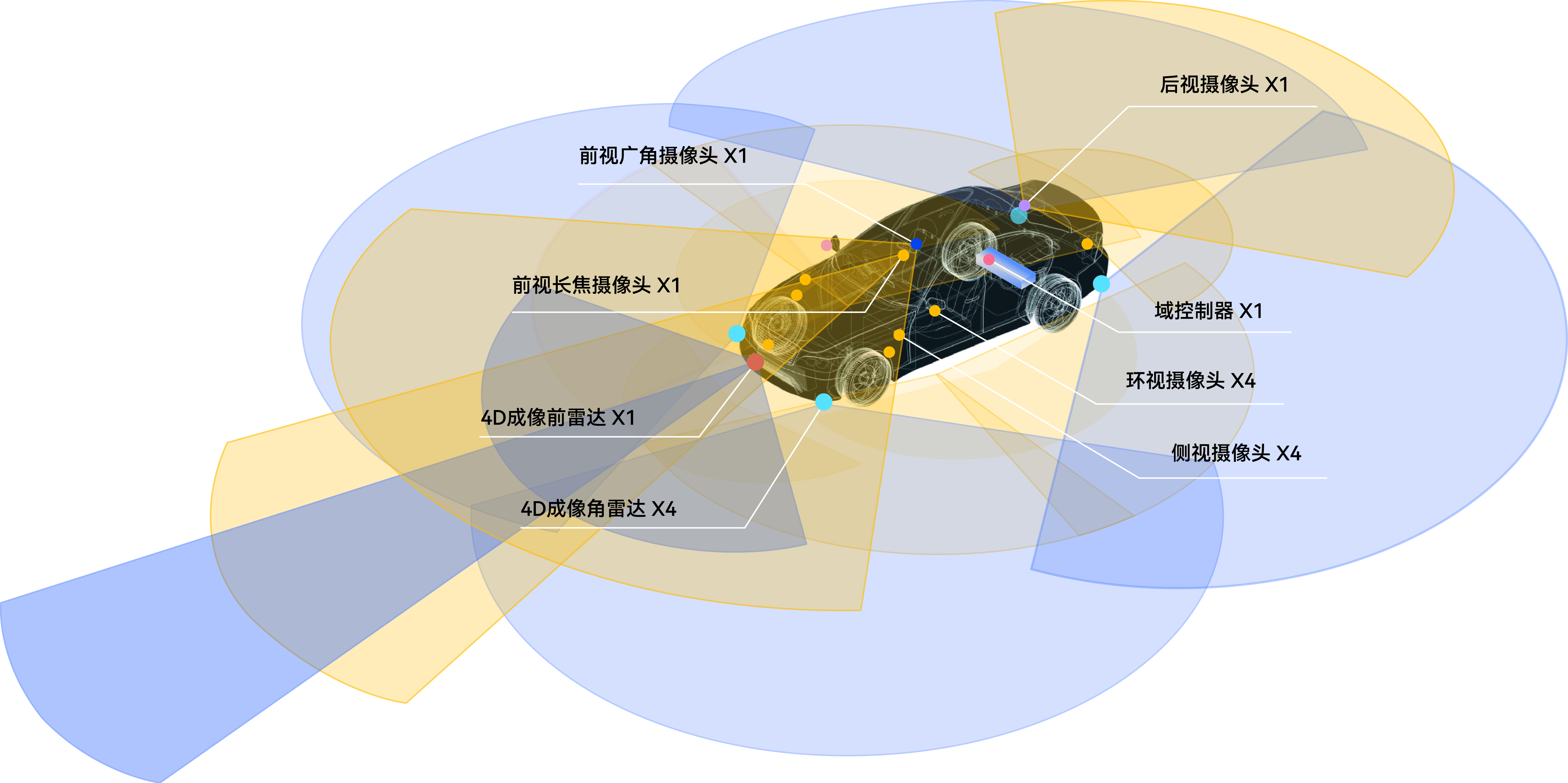澳门大阳城娱乐场